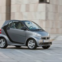 : Smart fortwo